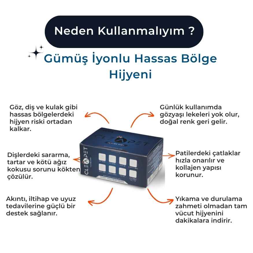 Göz, Kulak, Ağız, Diş, Pati ve Tüm Vücut İçin Nano Steril Hijyen Mendil 30'lu-Kedi-Köpek