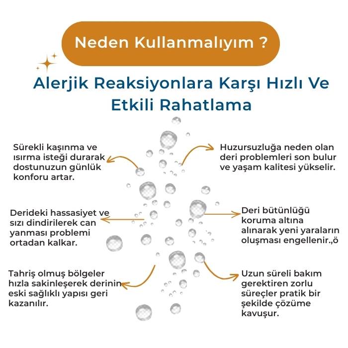 Alerjik Reaksiyon Karşıtı Sprey 250ml -  Kedi Köpek