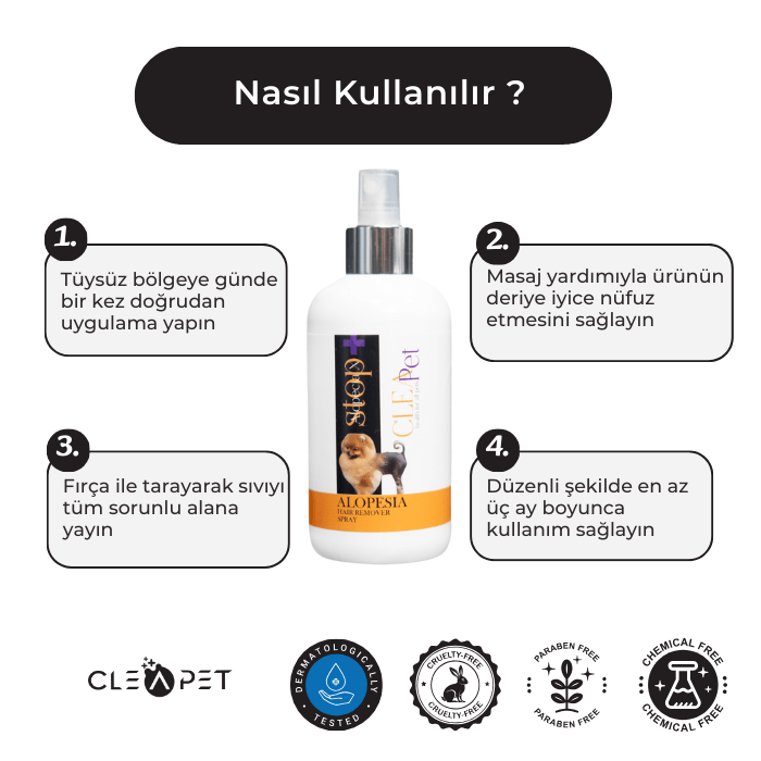 Alopesi ve Bölgesel Kelleşme Sorununa Kesin Çözüm Spreyi 250 ml - Köpek