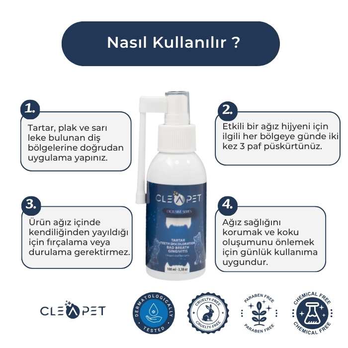 Diş Tartarı, Plaklar ve Ağız Kokusu Karşıtı Nano Gümüş Sprey 100ml-Kedi Köpek