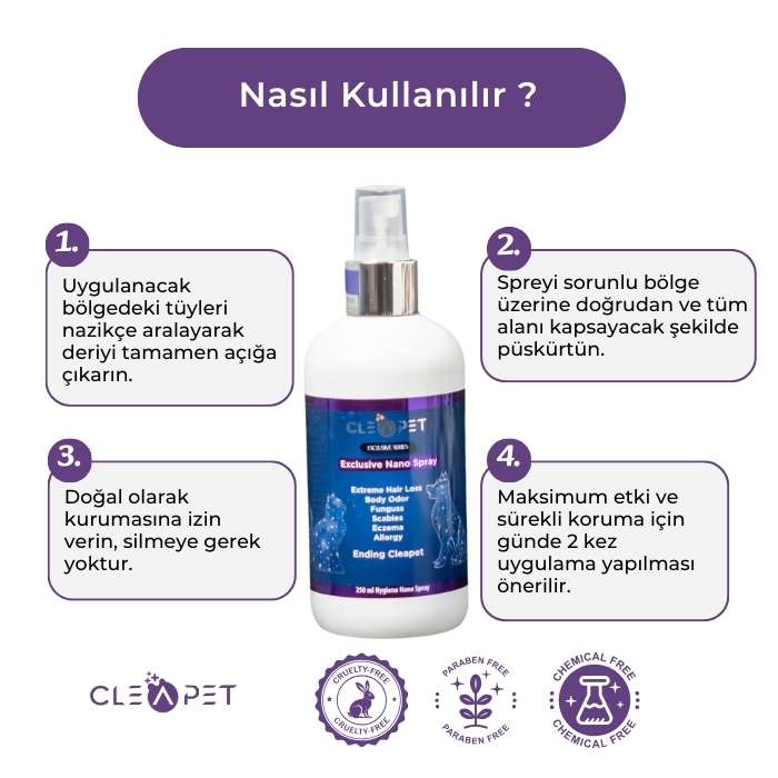 Mantar Yara Egzama Karşıtı-Nano Gümüş Bakım Spreyi 250 ml-Kedi Köpek