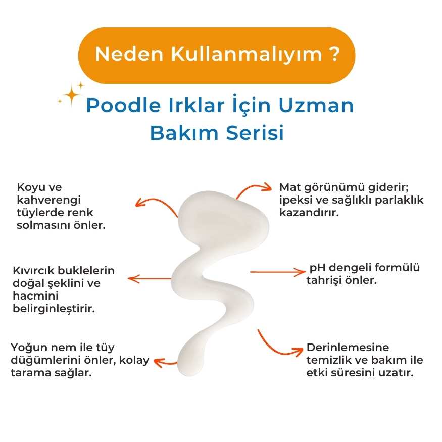 Kahverengi Irk Köpek Şampuanı 250 ml | Poodle Bukle Belirginleştirici & Renk Koruyucu