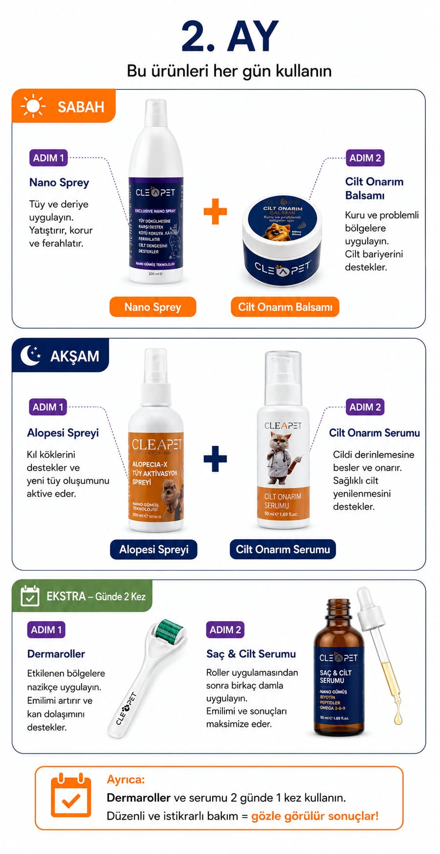 Alopecia X Deri Onarıcı Tüy Çıkarıcı Set 11'li- Veteriner Destekli Çözüm Paketi-Köpek