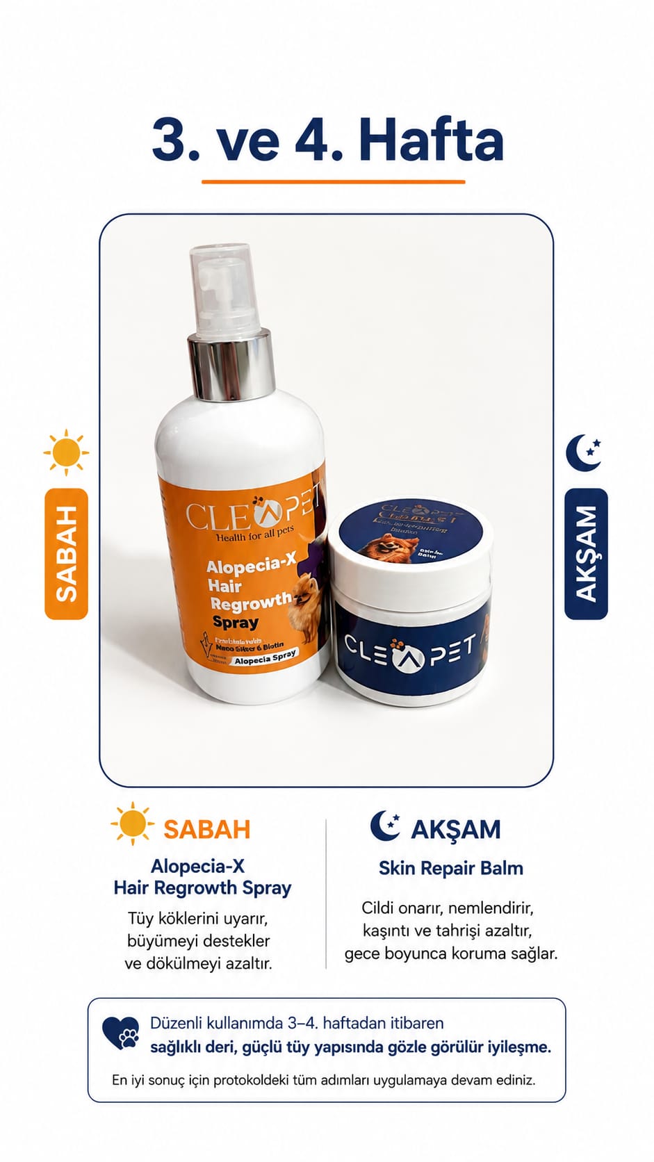 Alopecia X Deri Onarıcı Tüy Çıkarıcı Set 11'li- Veteriner Destekli Çözüm Paketi-Köpek