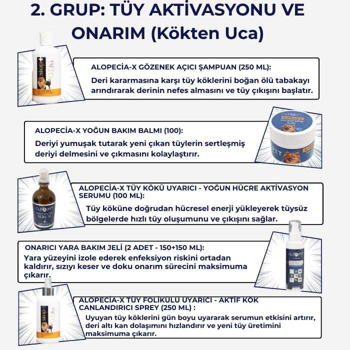 Alopecia X Deri Onarıcı Tüy Çıkarıcı Set 11'li- Veteriner Destekli Çözüm Paketi-Köpek