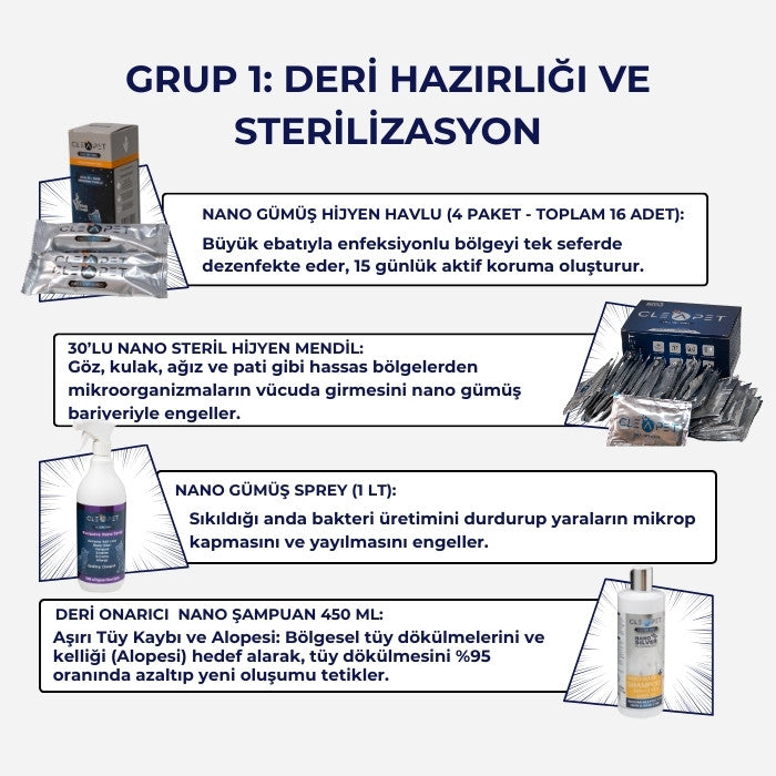 Alopecia X Deri Onarıcı Tüy Çıkarıcı Set 11'li- Veteriner Destekli Çözüm Paketi-Köpek