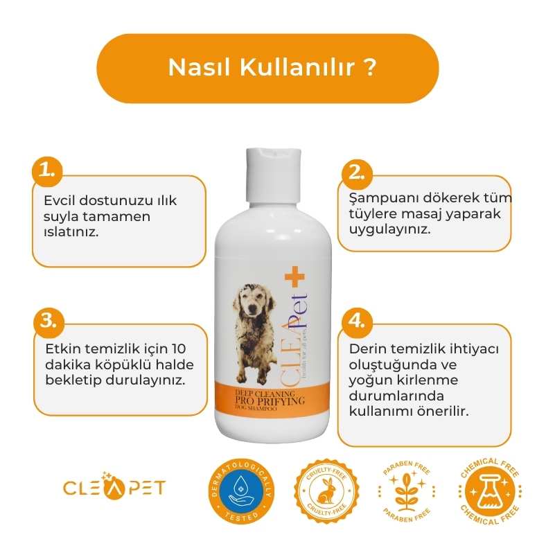 Zorlu Kir & Leke Karşıtı Derin Temizlik Köpek Şampuanı– 250 ml