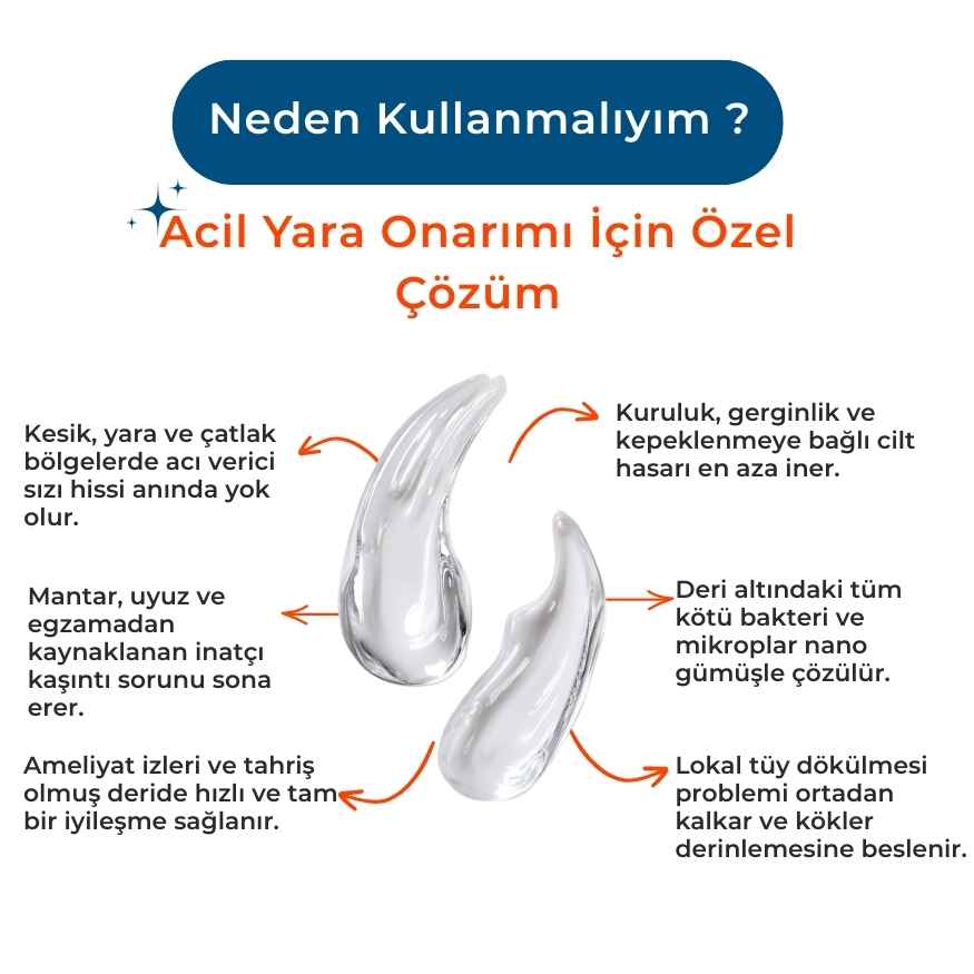 Antibakteriyel Yoğun Tedavi Edici Nano Gümüş Onarım Vazelini - Kedi ve Köpek