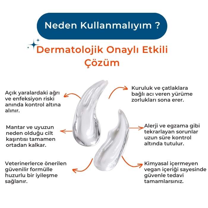 12+1 Cilt Sorununa Kesin Çözüm-Deri Onarım-Yara Jeli 150 ml- Köpek Kedi