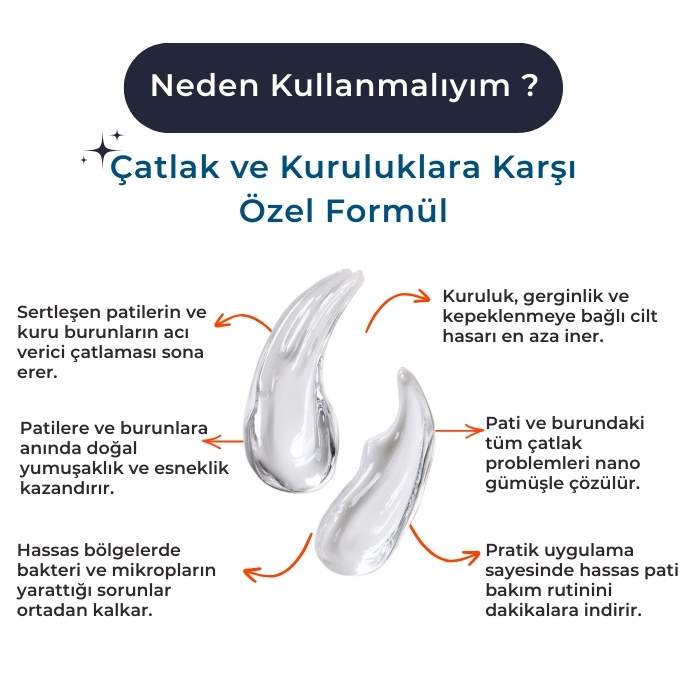 Pati ve Burun Çatlak, Kuruluk ve Tahrişlere Karşı Tam Koruma Balmı - Kedi ve Köpek 110 cc